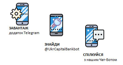 chat bot news